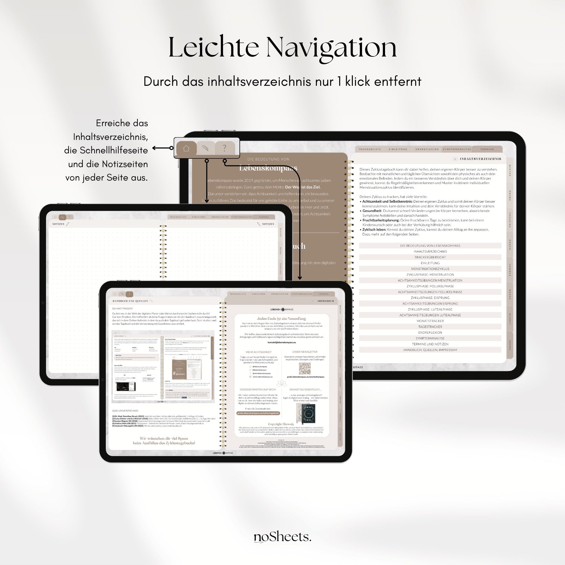 Zyklustagebuch